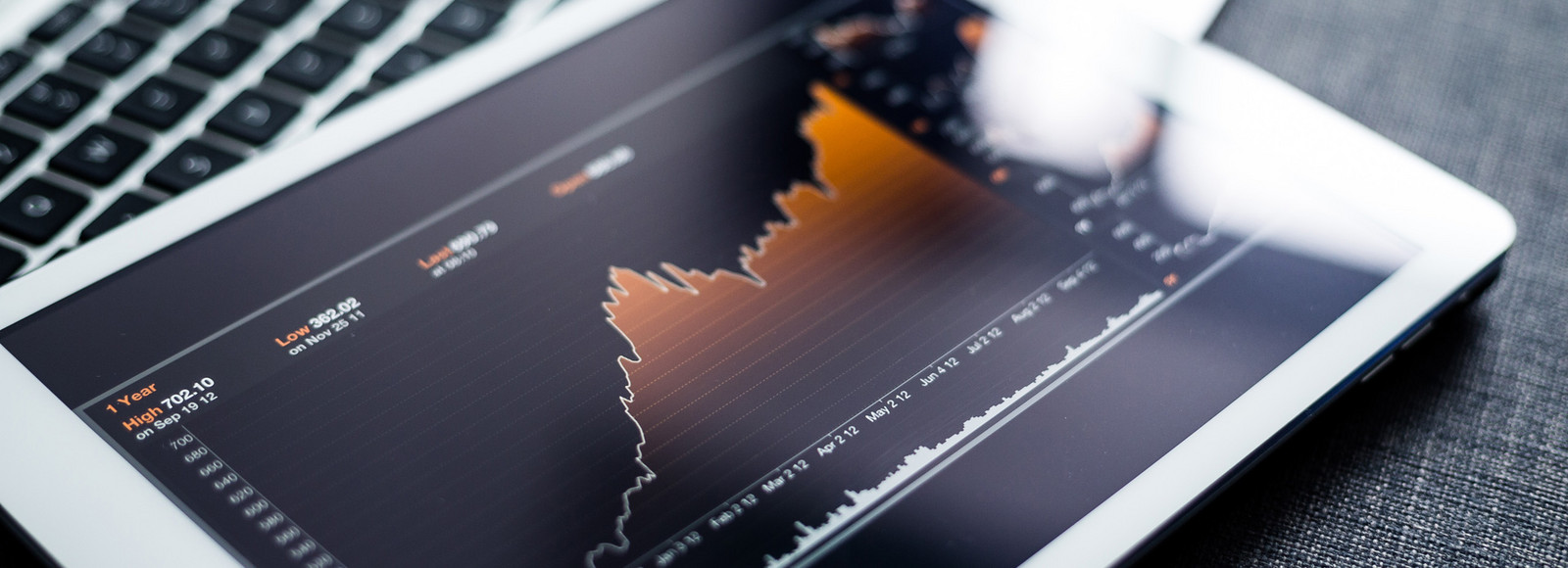 Financial graphs